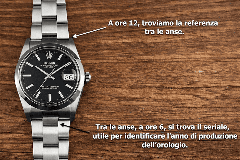Seriali Rolex: la guida completa 5 4c4e5956 f4eb 43e4 bbf8 0c2c3c08eeb6 1 1